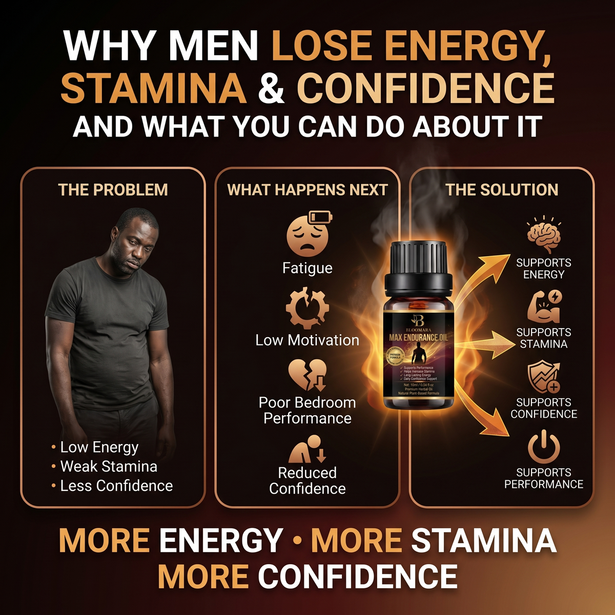 Bloomara Max Endurance Oil™ - Last Longer, Feel Confident