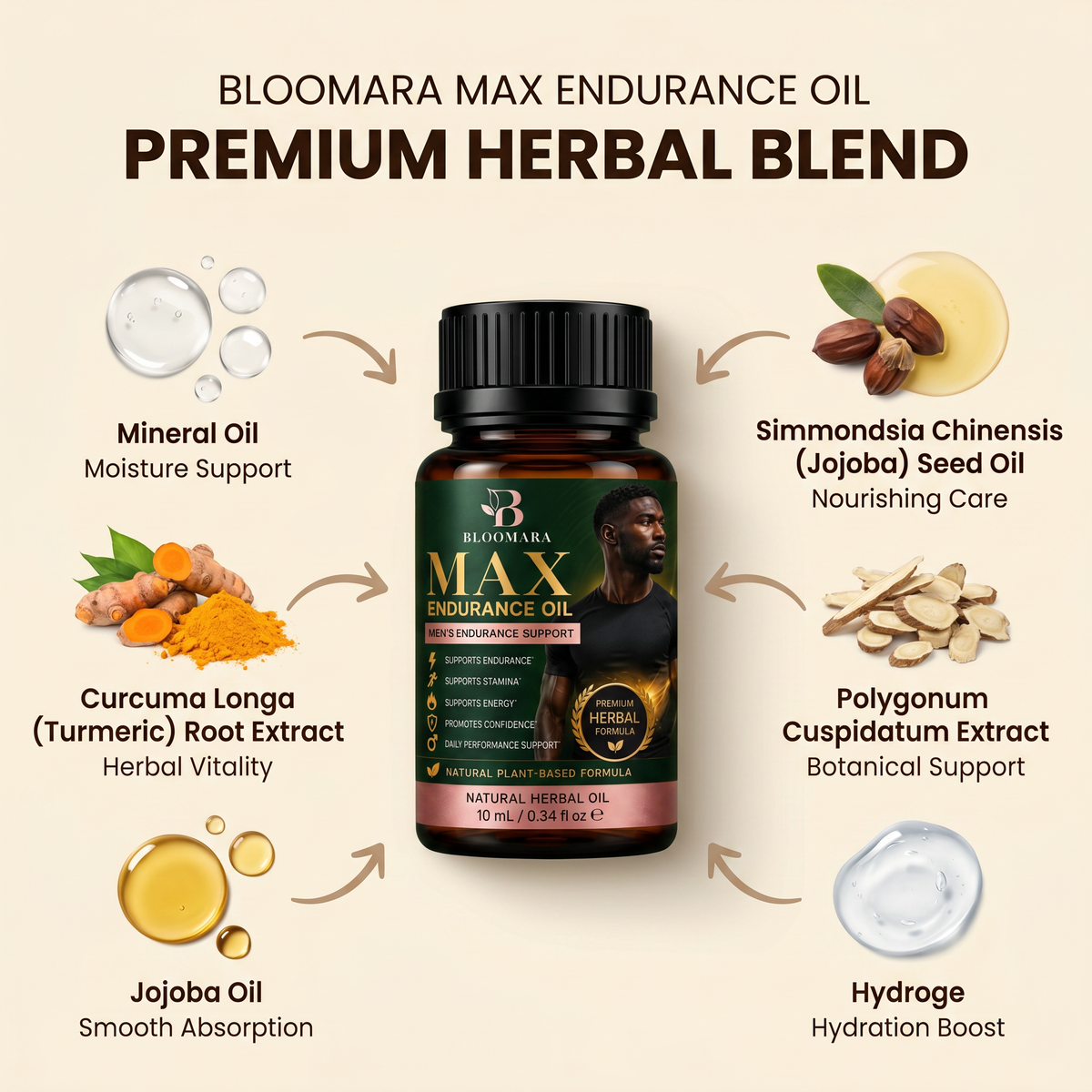 Bloomara Max Endurance Oil™ — Stay Ready When It Matters