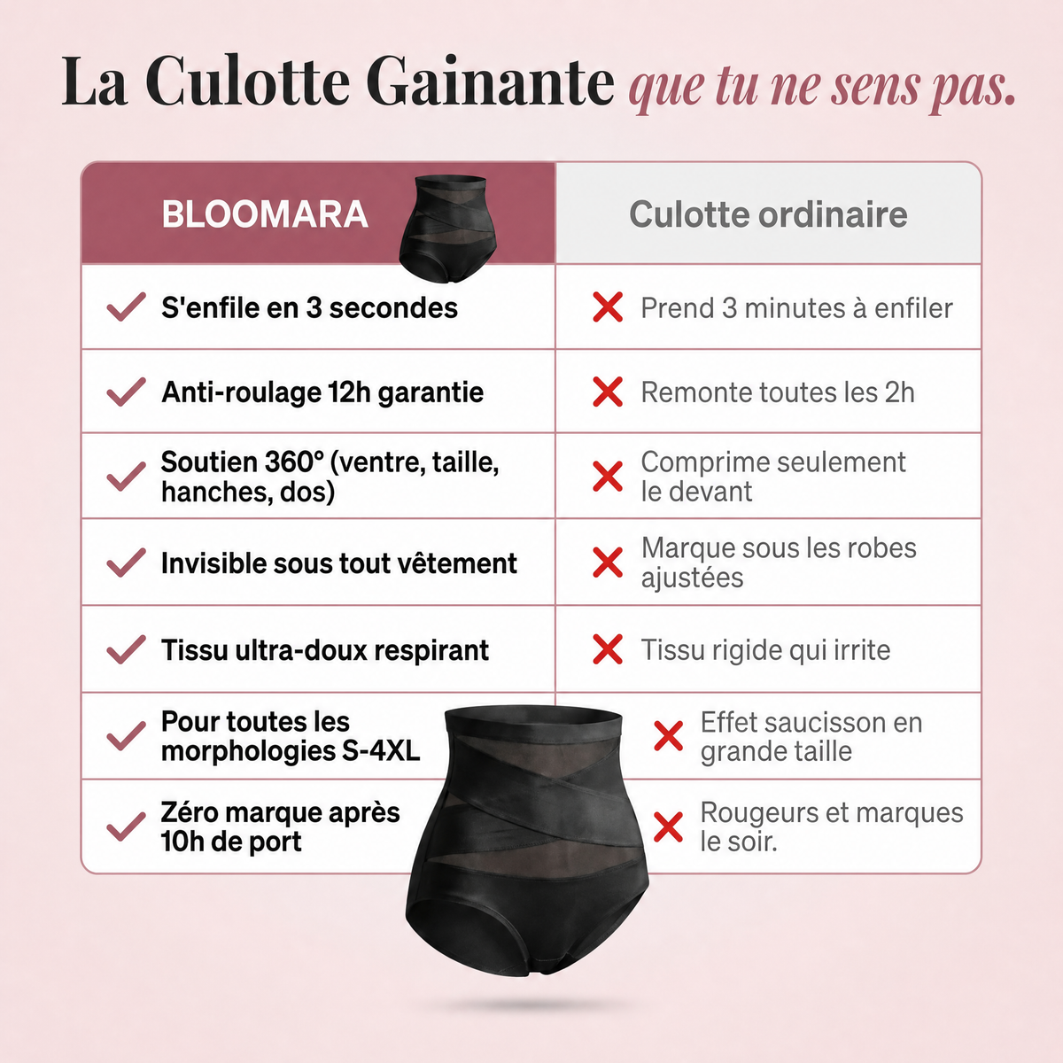 Culotte gainante post-partum Bloomara à bande croisée 360°